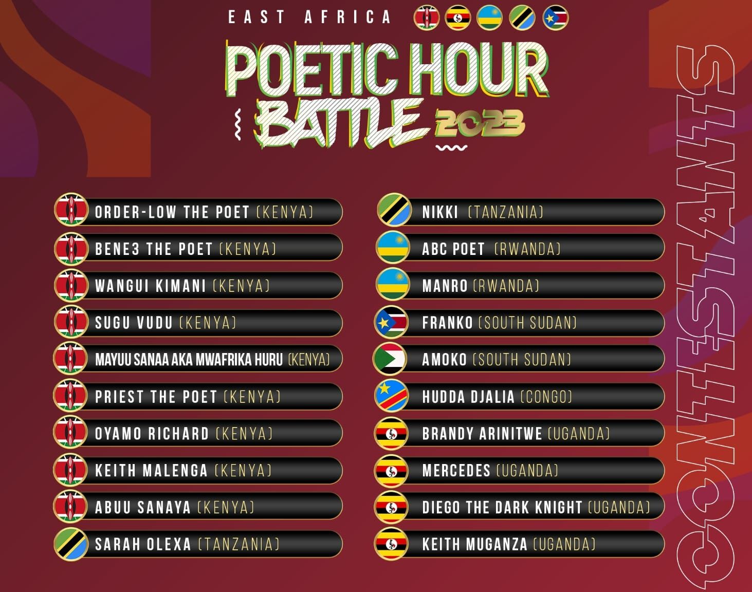 Contestants - East Africa Poetic Hour Battle